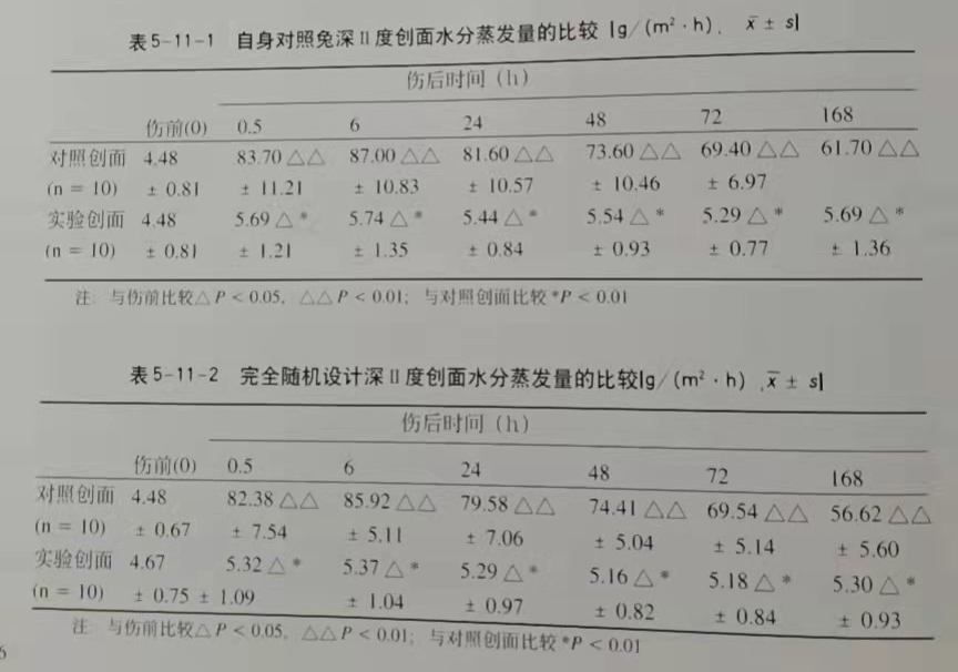 mg冰球突破豪华版(试玩)官方网站