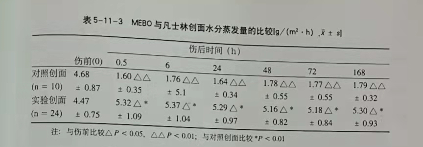mg冰球突破豪华版(试玩)官方网站