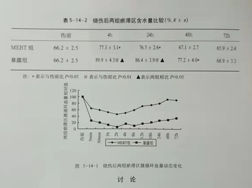 mg冰球突破豪华版(试玩)官方网站