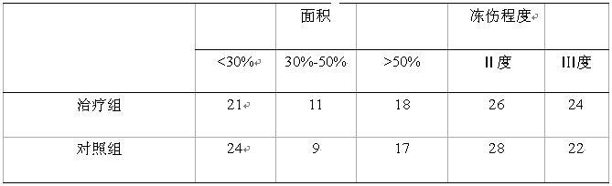 mg冰球突破豪华版(试玩)官方网站