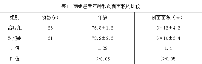 mg冰球突破豪华版(试玩)官方网站