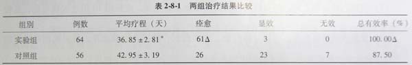 201131162255168
