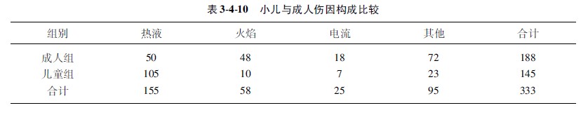 201134135540820